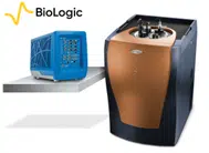 battery cycler microcalorimetry solution 