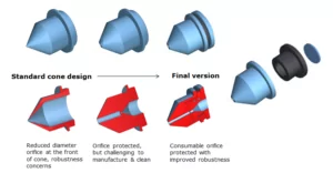 Cone design ACQUITY QDa detector