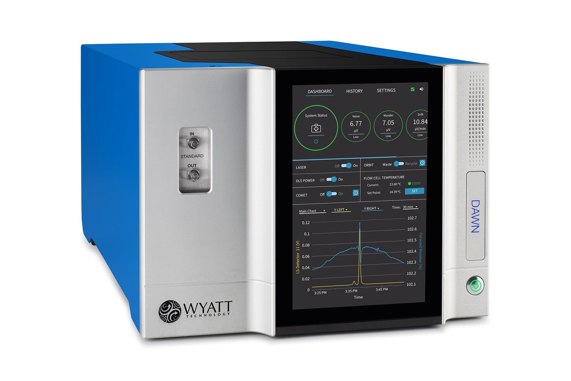Add DAWN MALS Instrument to SEC, IEX, HIC, or AF4 separations for absolute determination of macromolecule or nanoparticle molar mass, size, and conformation, regardless of retention time.DAWN quantifies payload (empty/full) and titer for gene and drug delivery, and can incorporate online DLS for measurement below MALS limit