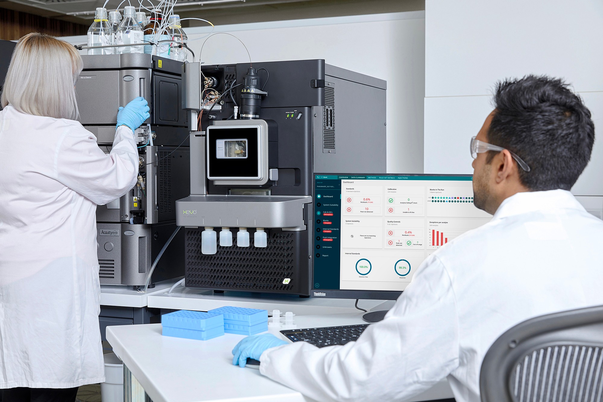 Two scientists in Waters laboratory with an ACQUITY Premier, XEVO TQ Absolute, and waters_connect/MS Quan