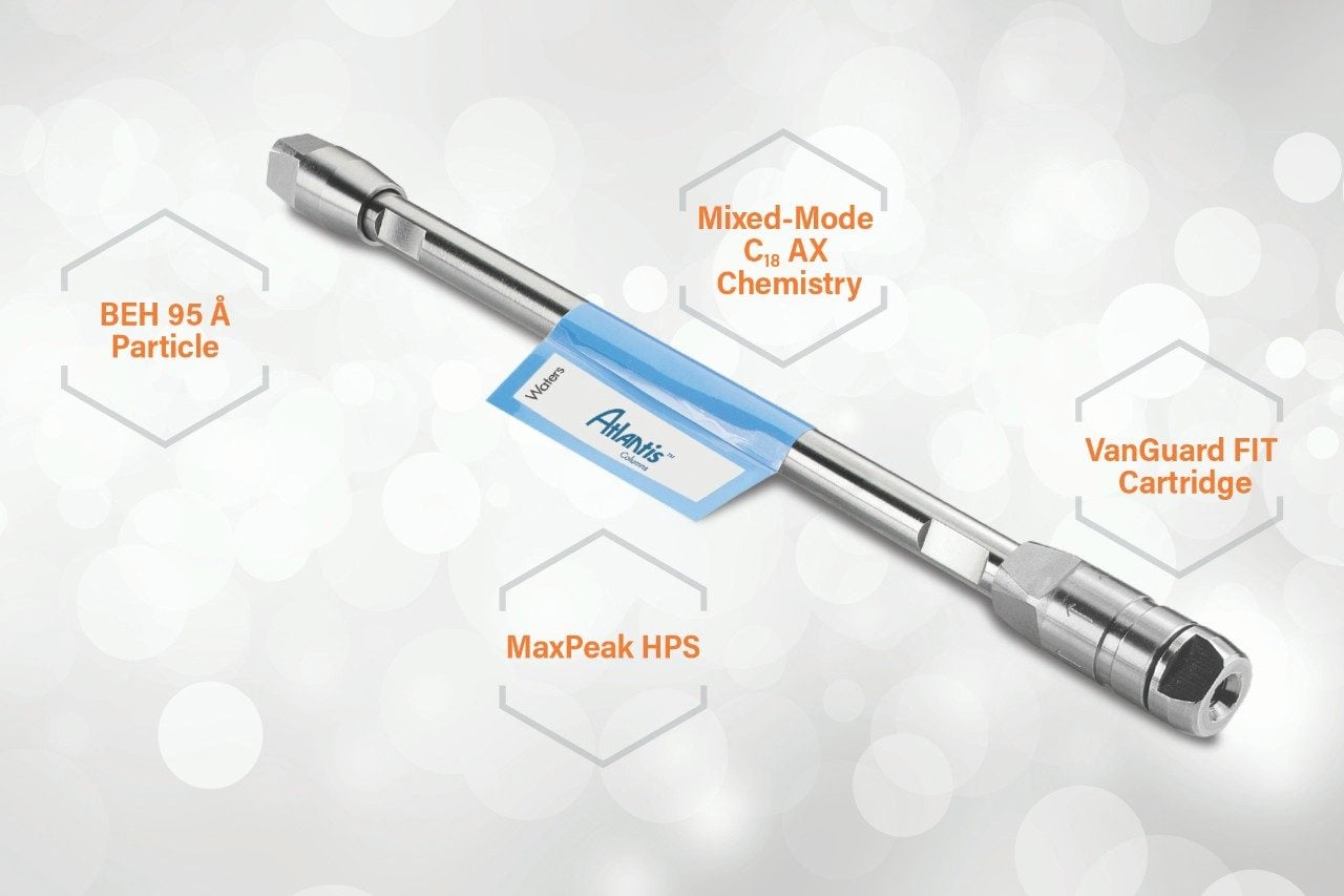 Atlantis PREMIER Column | BEH Particle - MAXPEAK HPS - Mixed-Mode Chemistry - VanGuard FIT Cartridge