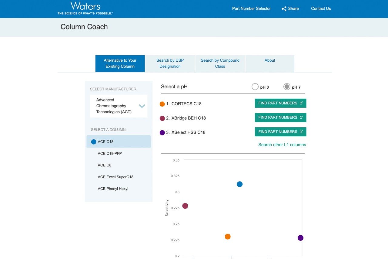 Screenshot of Column Coach