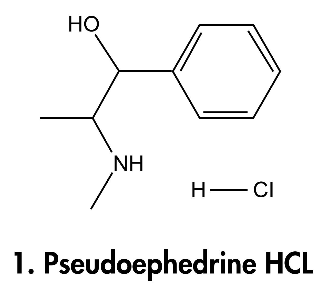 Pseudoephedrine HCL