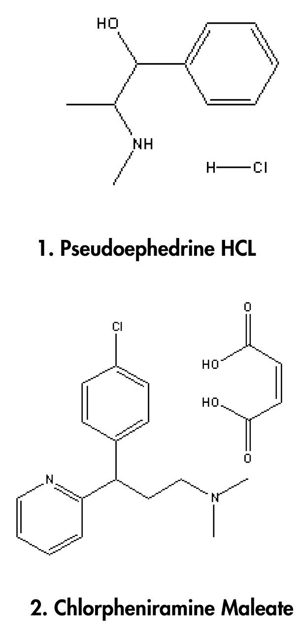 Compounds