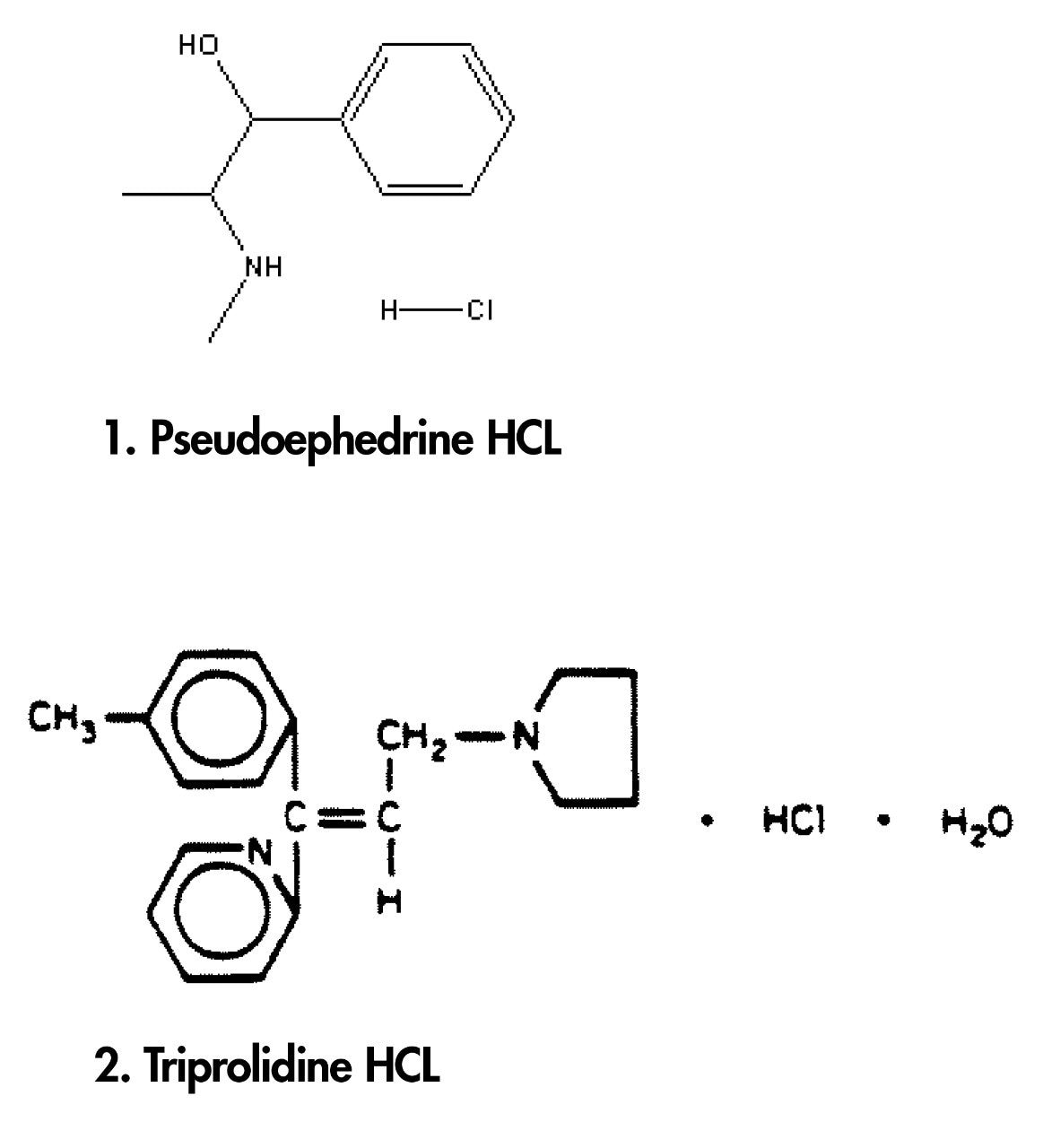 Compounds