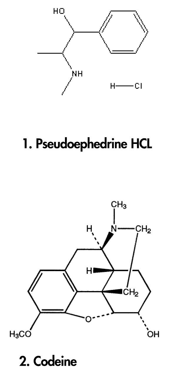 Compounds