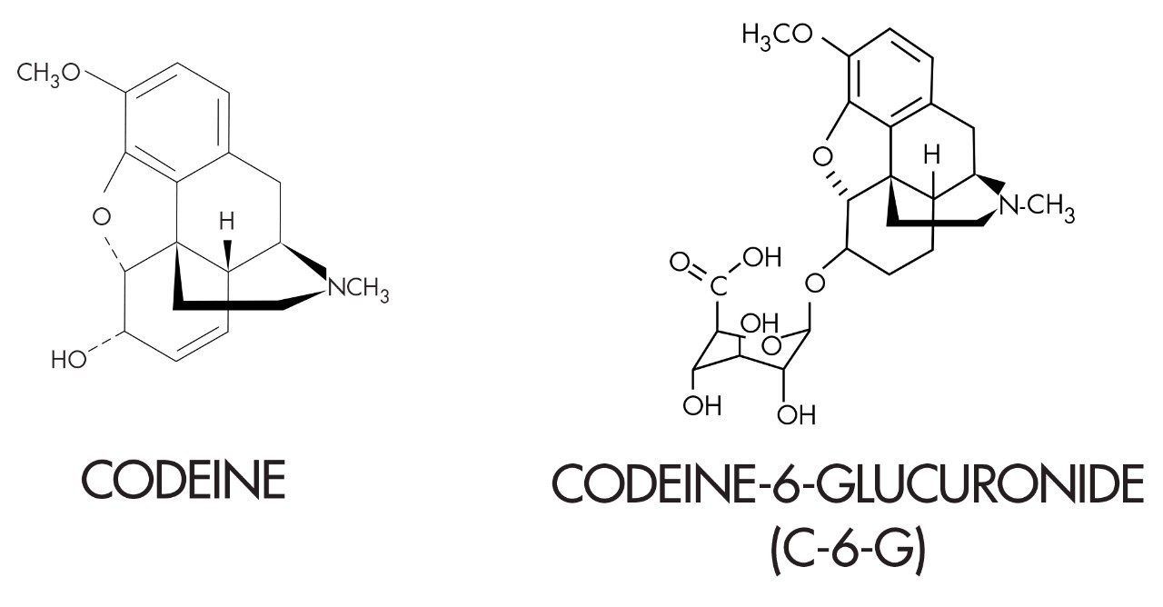 Compounds