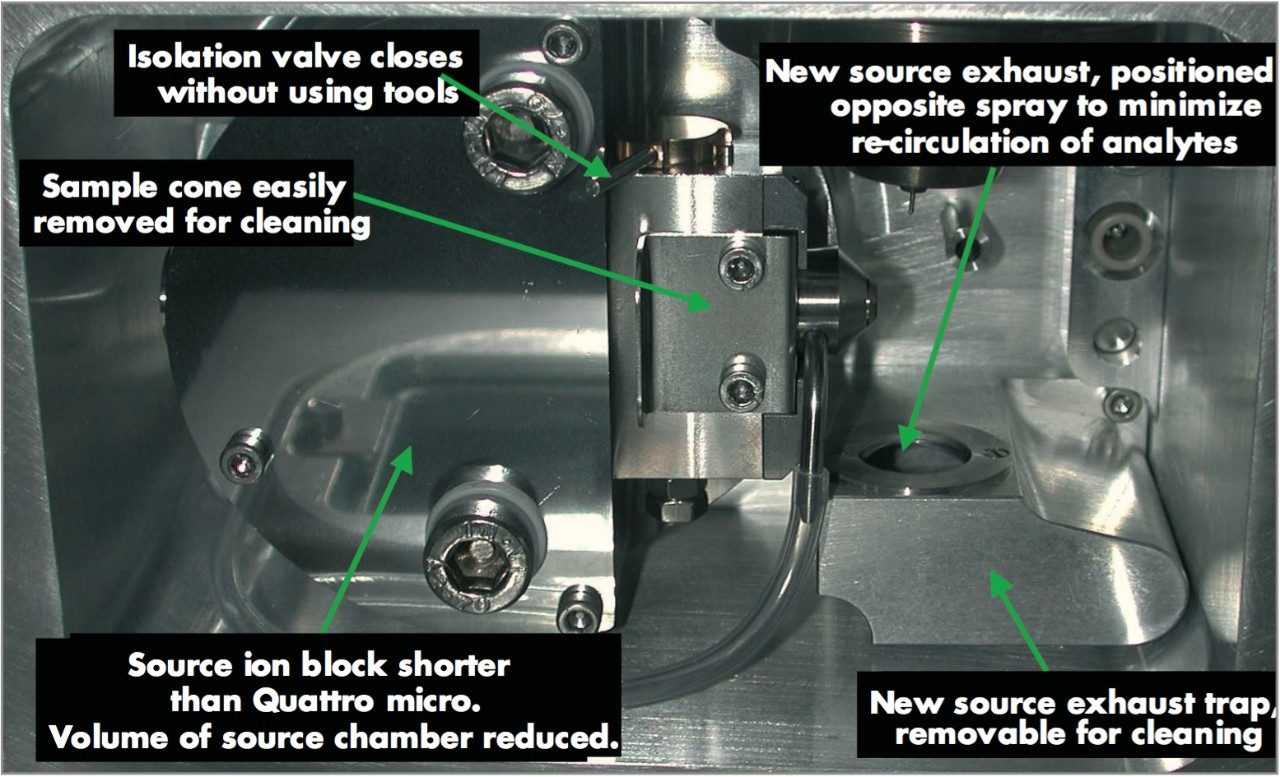 Features of the new ZSpray source for Quattro Premier