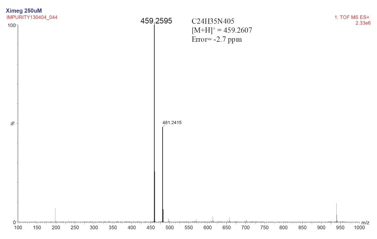 Exact mass spectrum from the DRE LCT Premier analysis of xi-melagatran impurity 2.