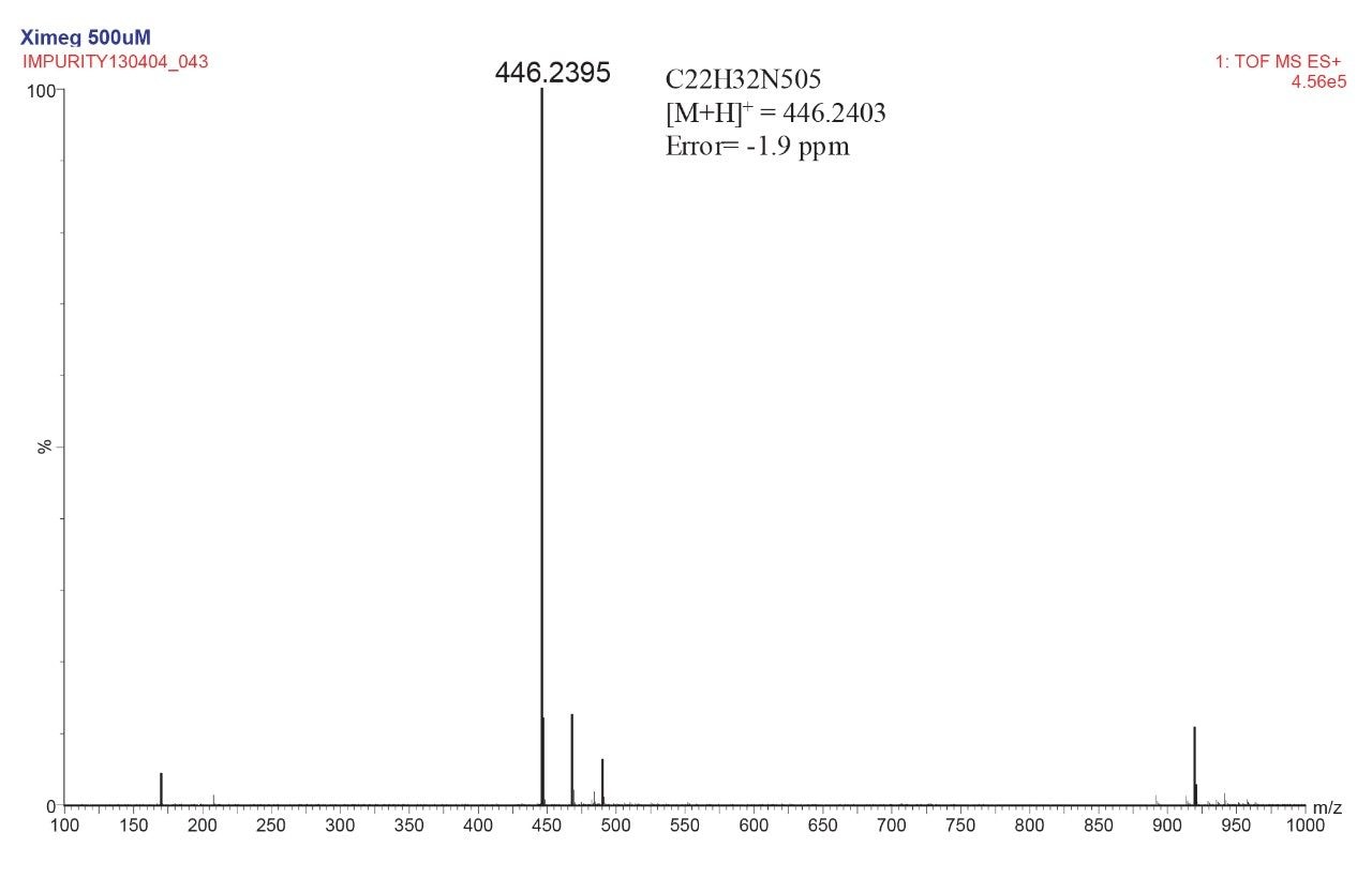 Exact mass spectrum from the DRE LCT Premier analysis of xi-melagatran impurity 1.