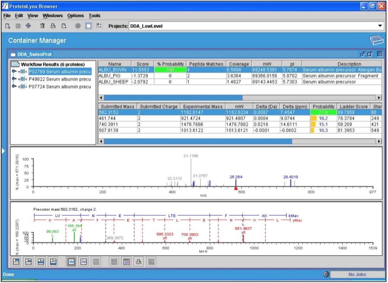 ProteinLynx Global SERVER 2.2 databank