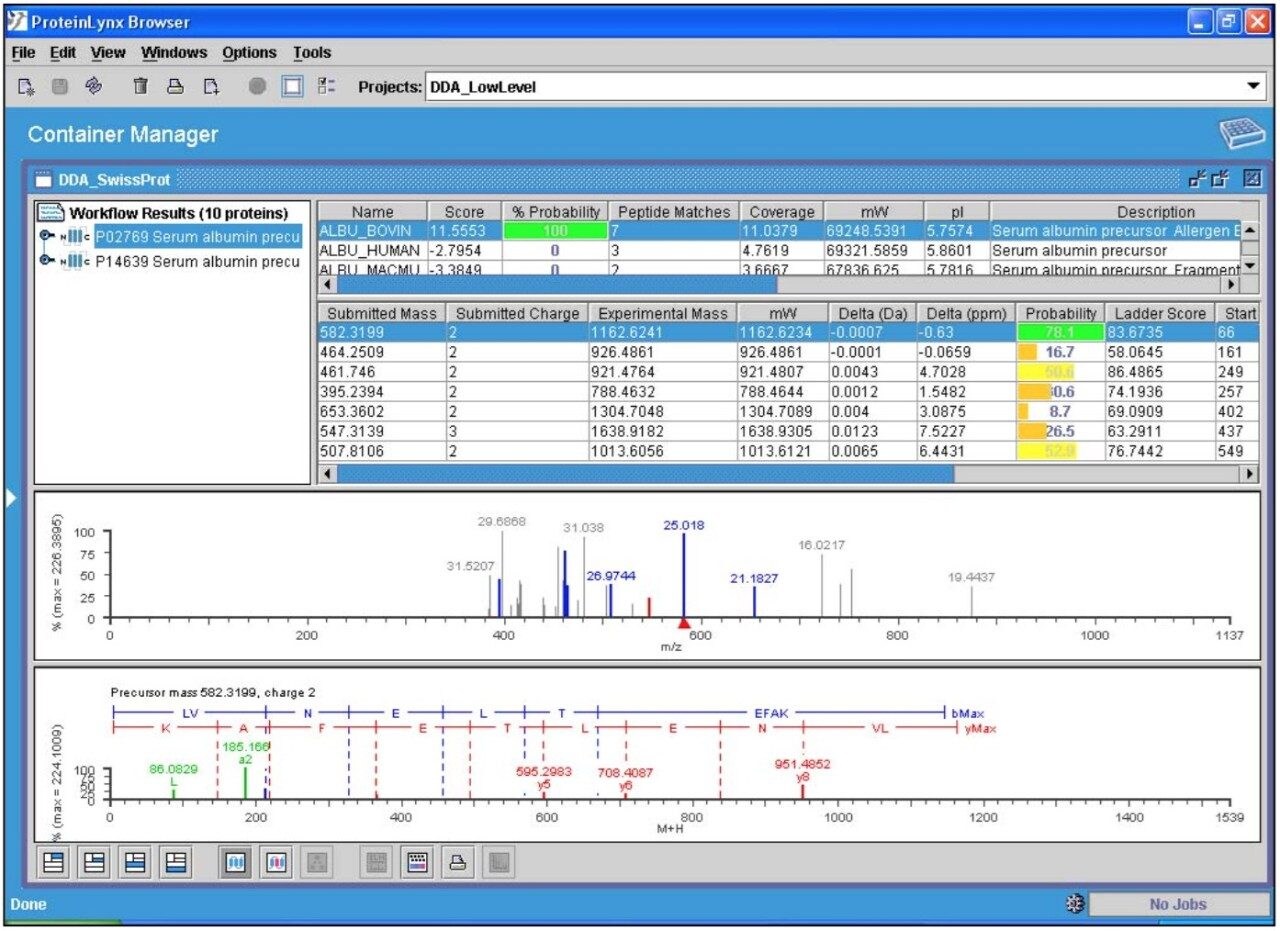 ProteinLynx Global SERVER 2.2 databank