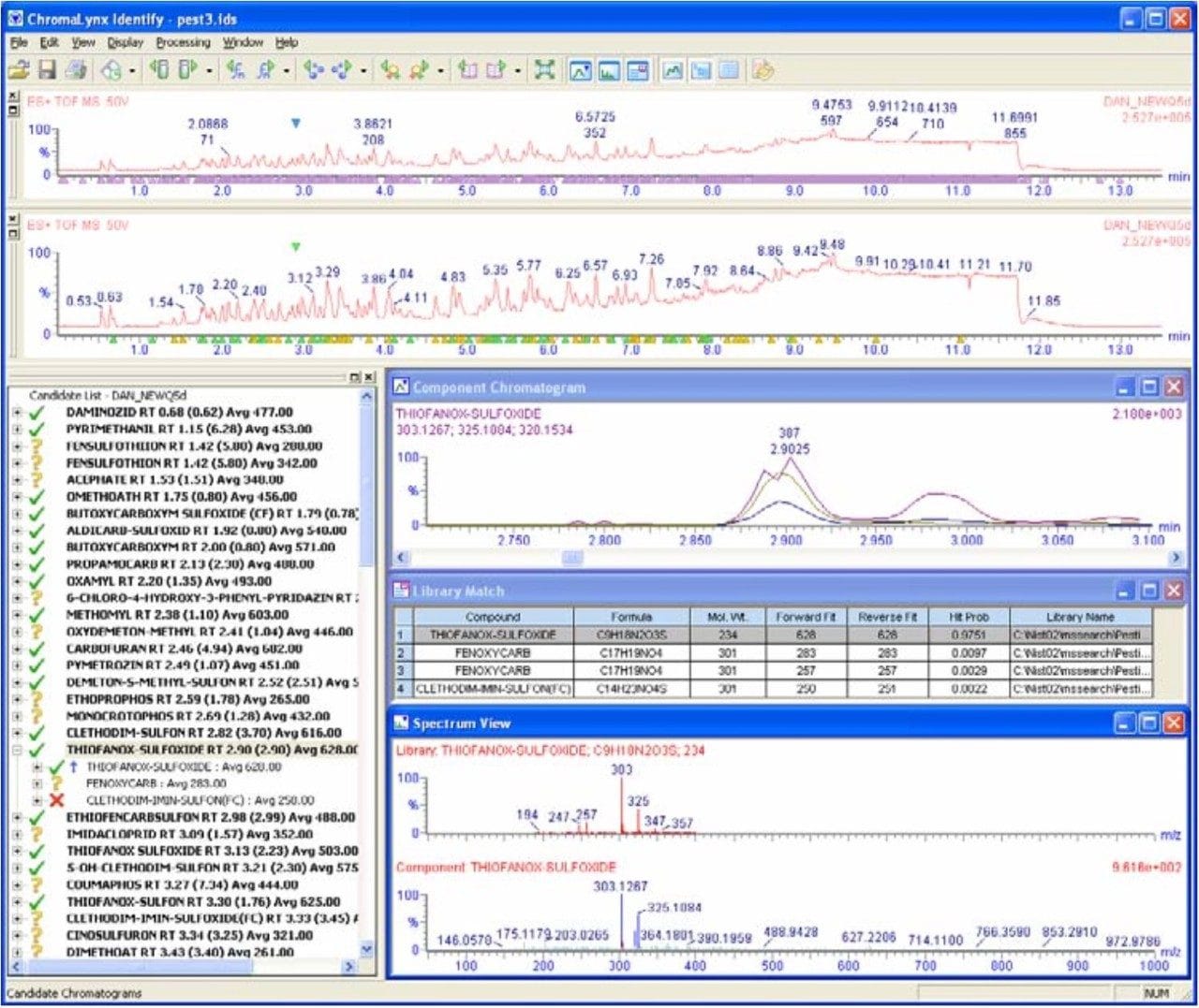 ChromaLynx browser window showing screening results.