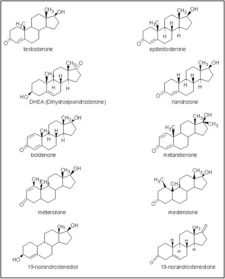 Structures of anabolic steroids 