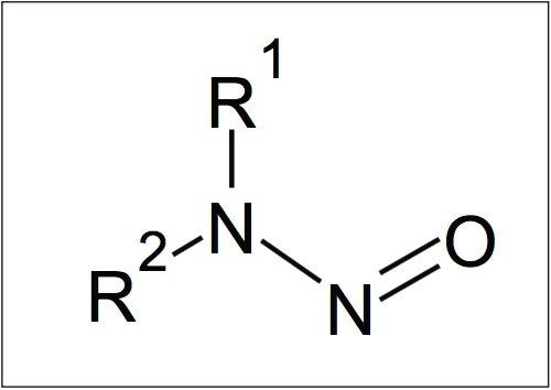 Generic N-nitrosamine structure.