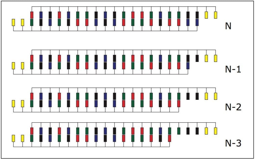 Duplexes formed by annealing full length upper RNAi strand with partially tryncated lower RNA strand.