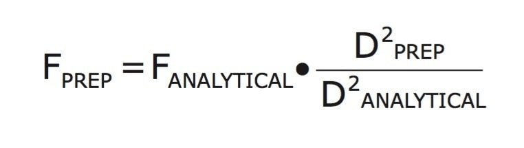 Equation to Geometrically Scale Flow Rate