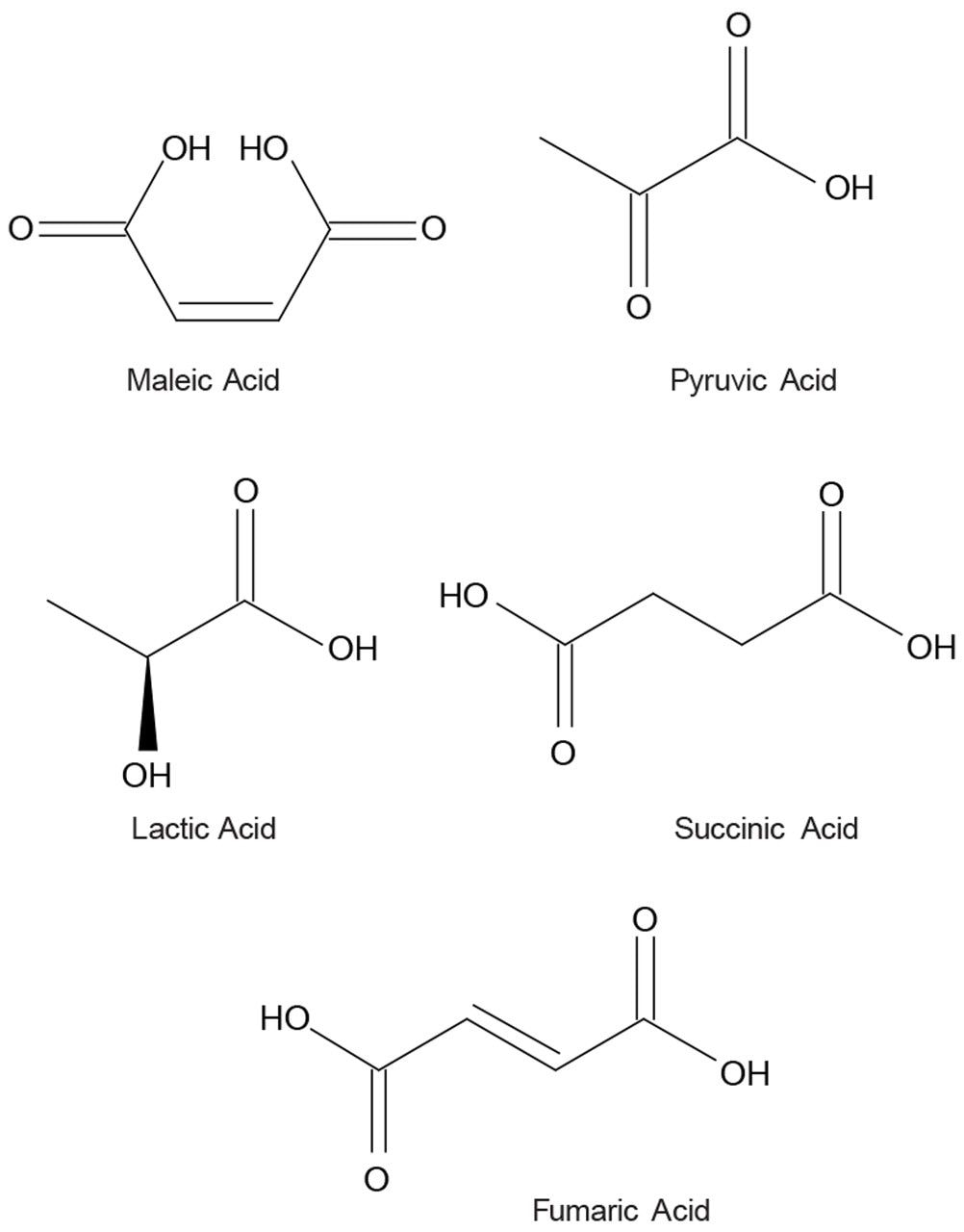 Structures