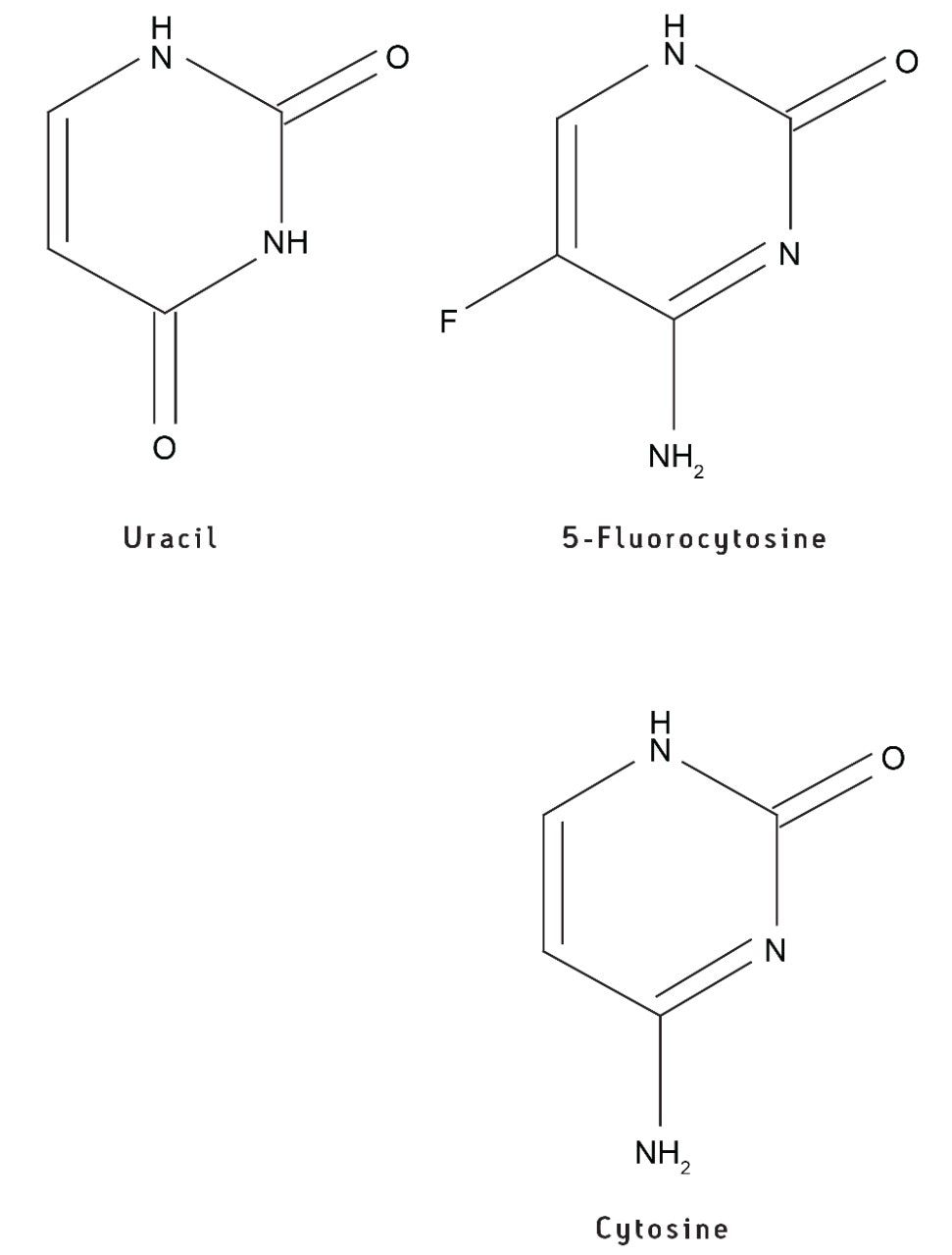 Structures