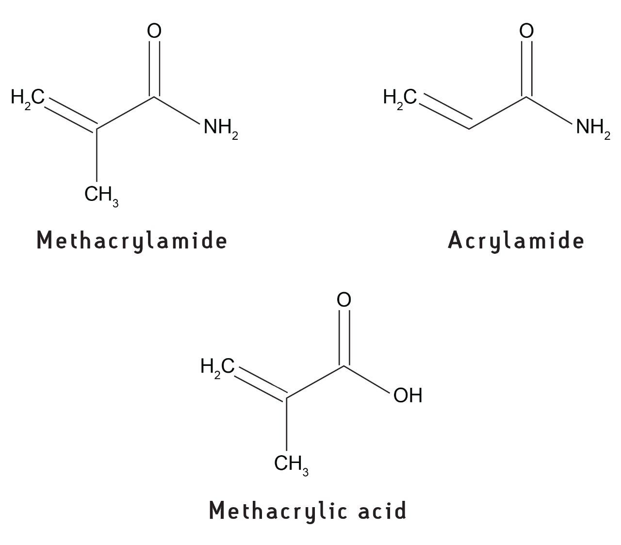 Structures