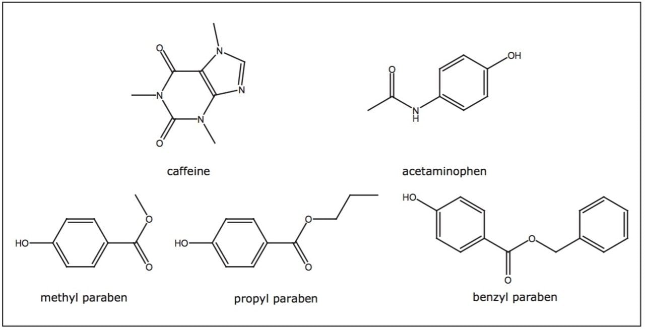 Chemical structures of the compounds used in this study