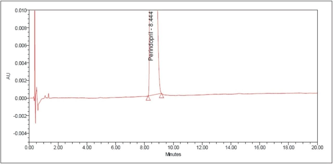 Chromatogram of test solution