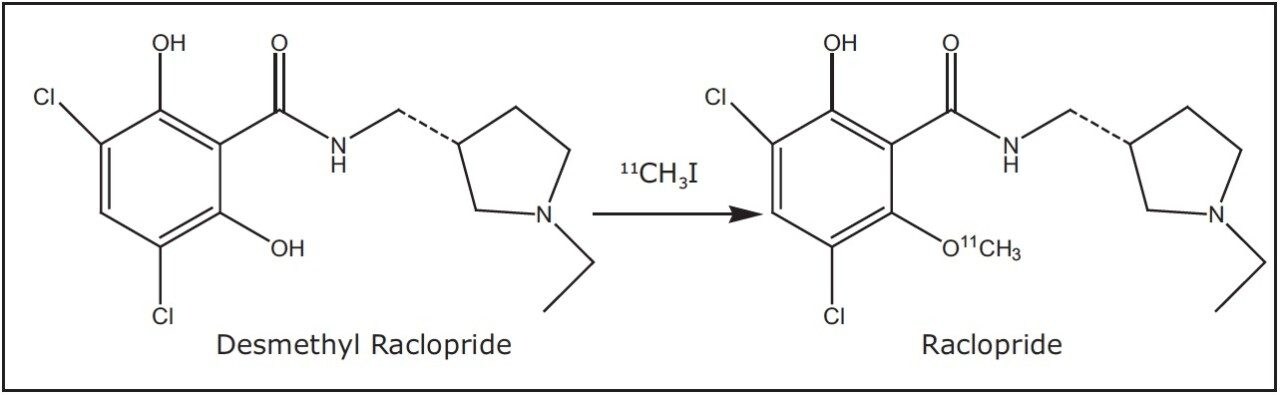 Reaction scheme 