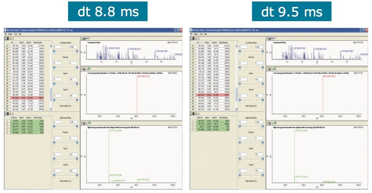 MSE data viewer 