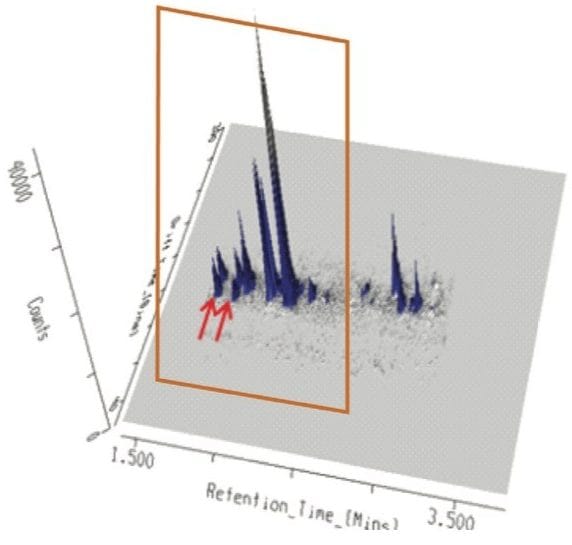 3D mobility data display