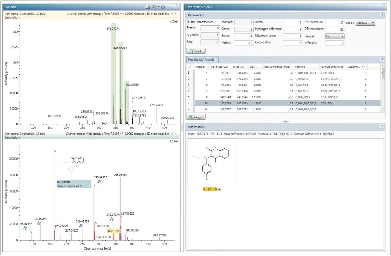 Fragment Match functionality is easy to use and comprehensive for determining product ions