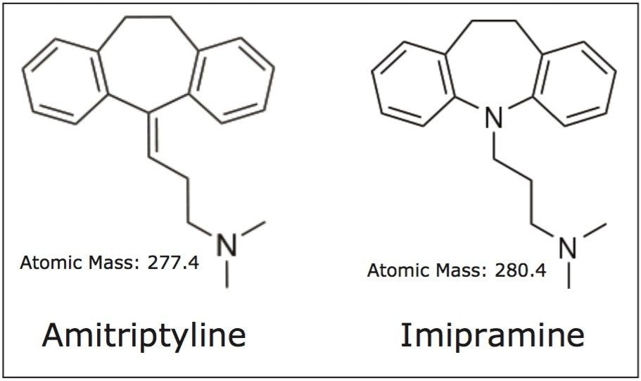 Chemical structures of amitriptyline and imipramine