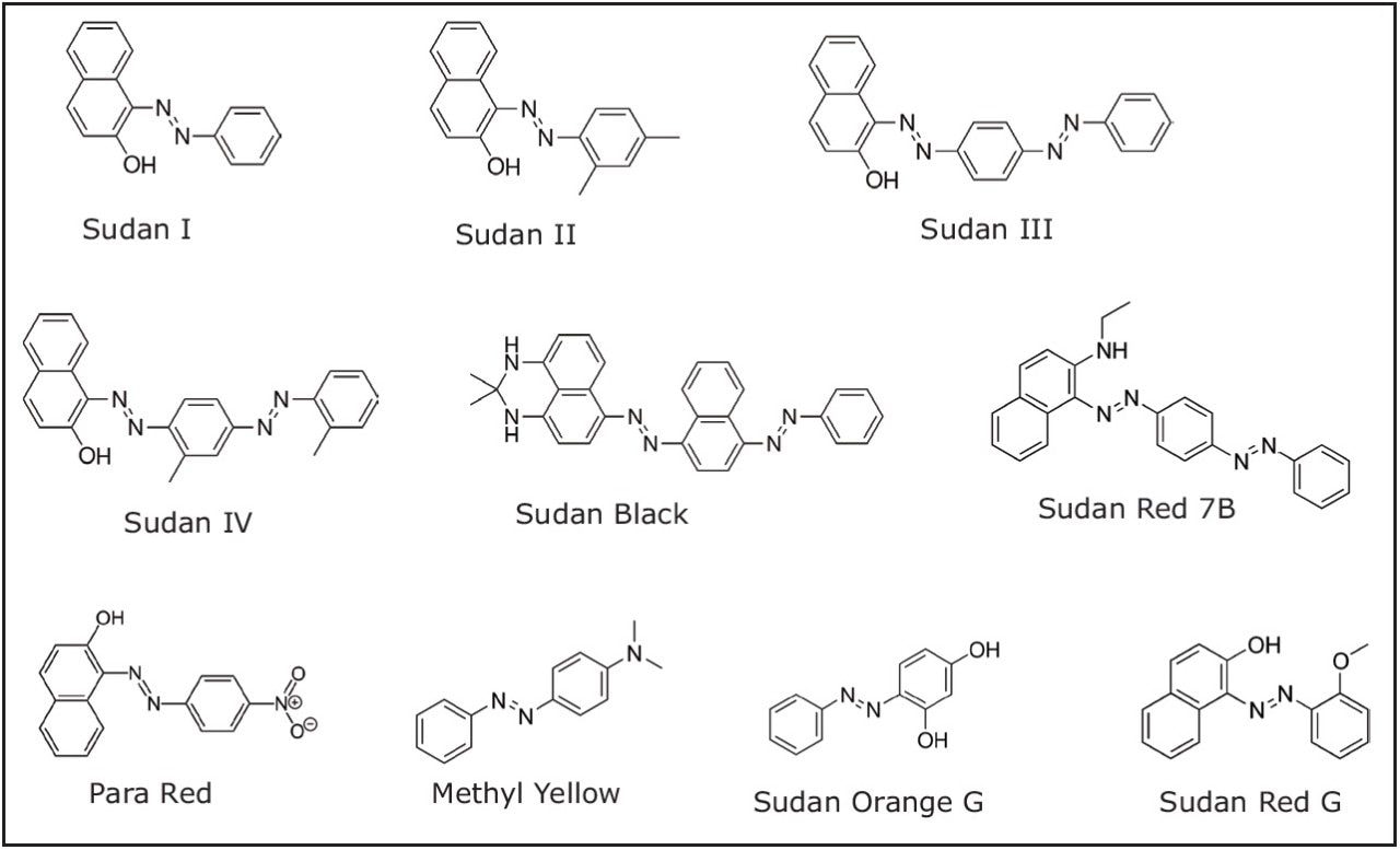 Sudan dyes in this study