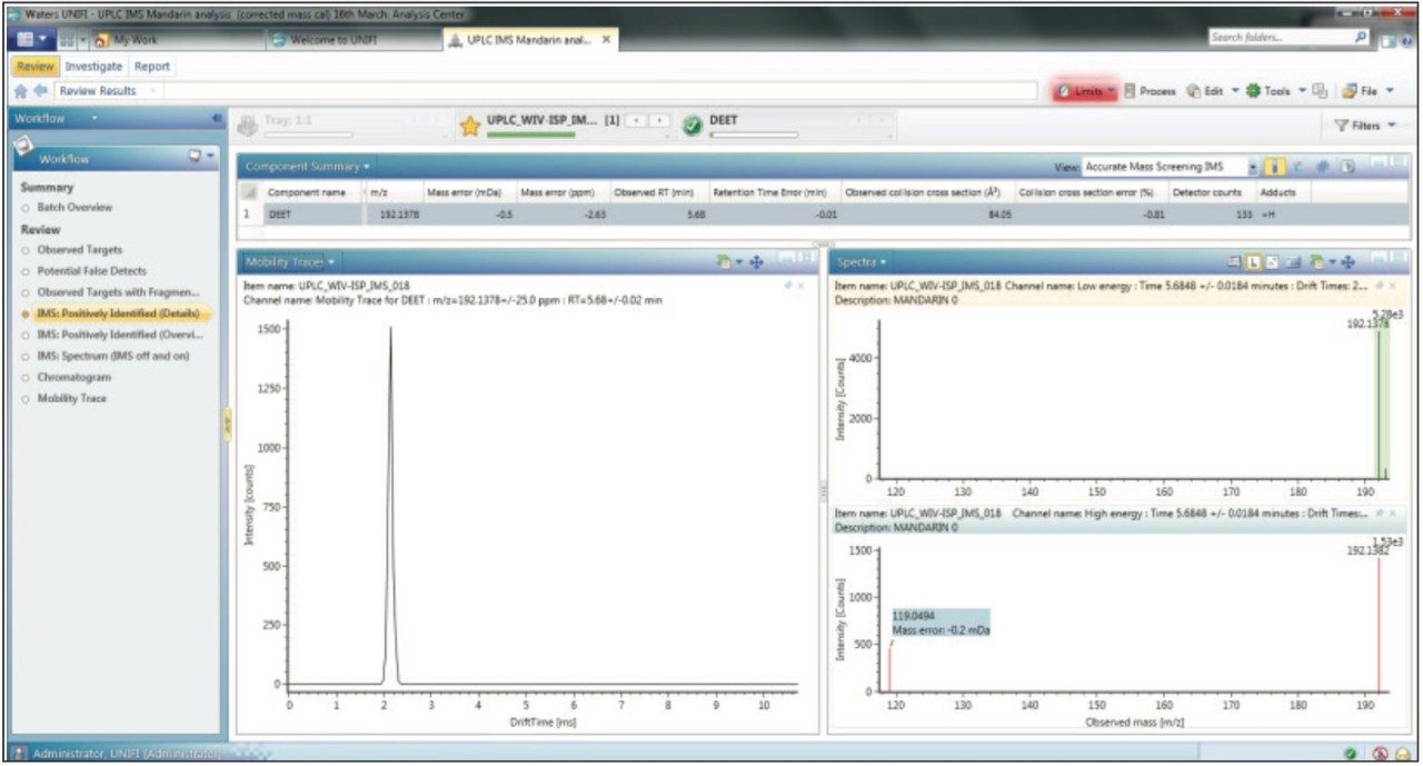 Precursor ion/fragment ion, mobility trace, and component summary 