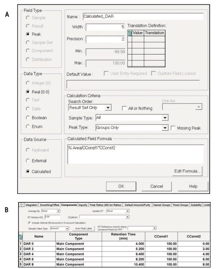 Automating calculations using flexible custom fields. 