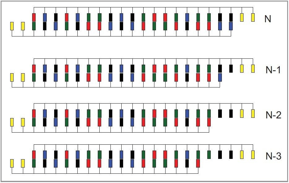 Duplexes formed by annealing full-length upper RNAi strand with partially-truncated lower RNA strand.