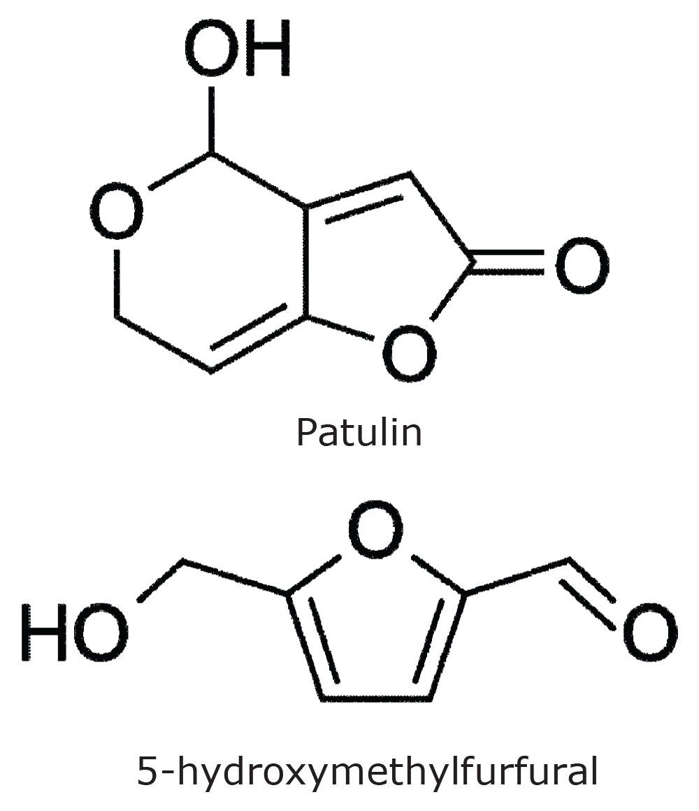 Structures of Patulin and HMF