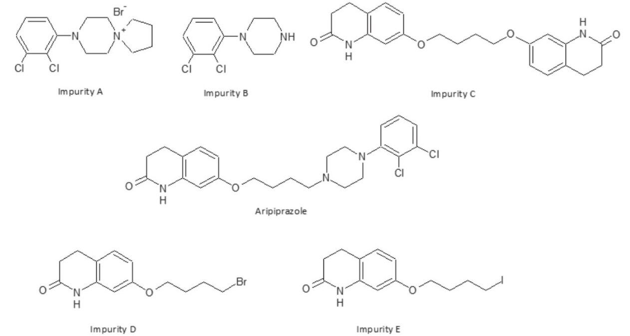 Example impurities of apripiprazole.