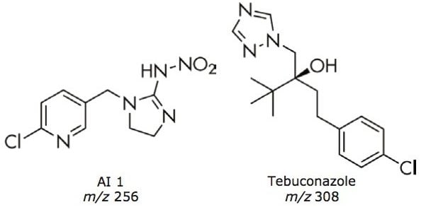 Structures and m/z for AI 1 and tebuconazole.