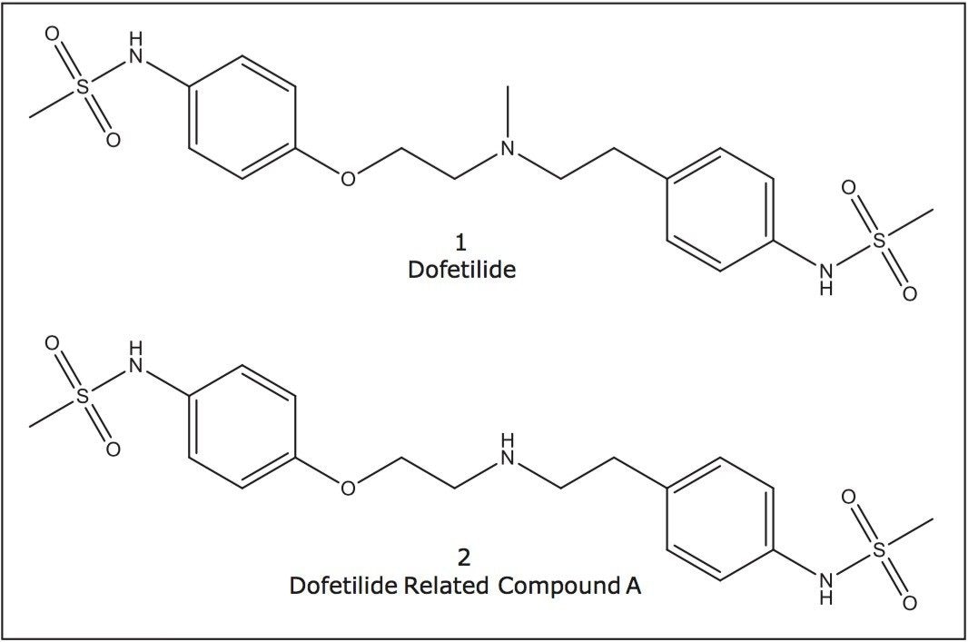 The chemical structures of dofetilide