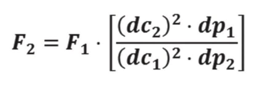 Equation 4