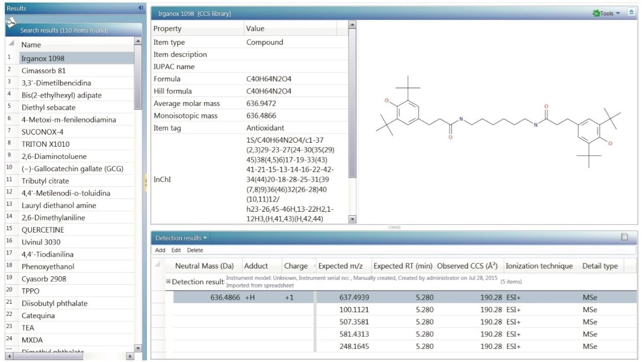 Figure 2. UNIFI scientific library screen shot.