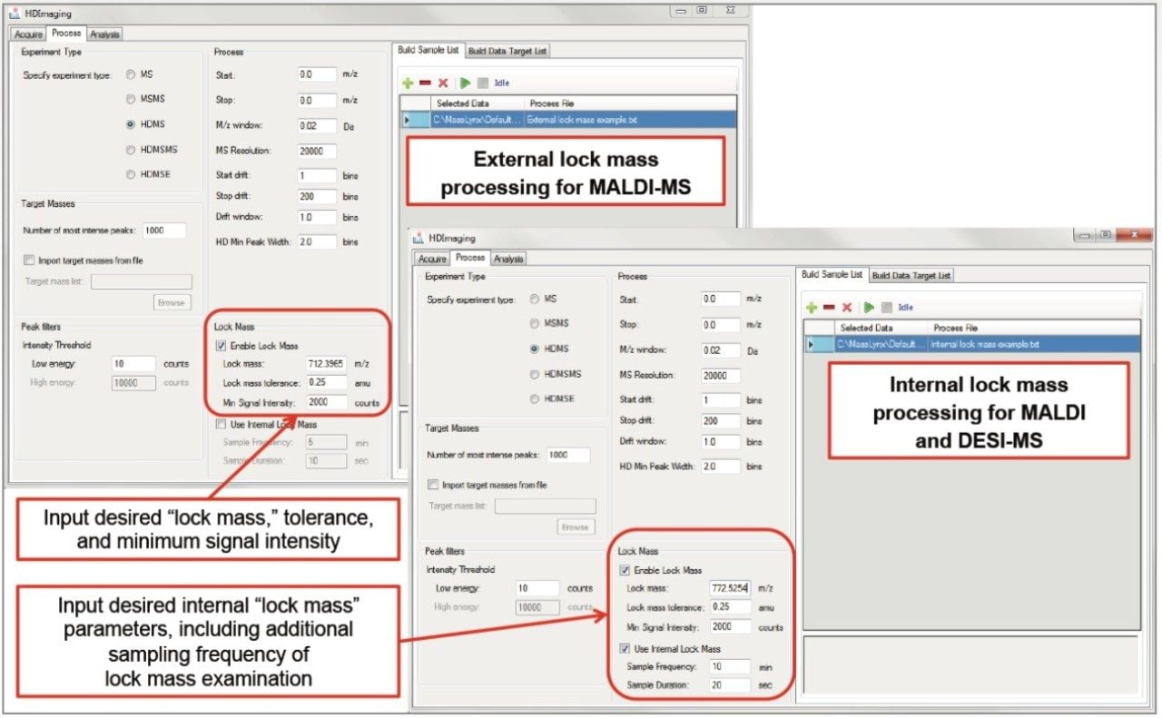 MS imaging datasets within HDI 1.4