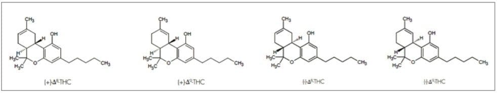 Structures of THC positional and stereoisomers