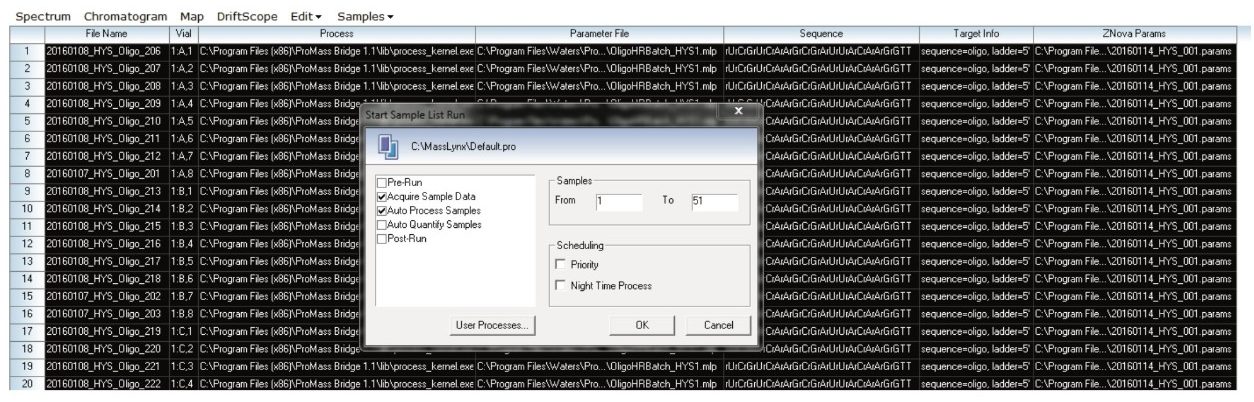 The MassLynx sample list shows the fields required for the automated data acquisition, processing, and analysis process. 