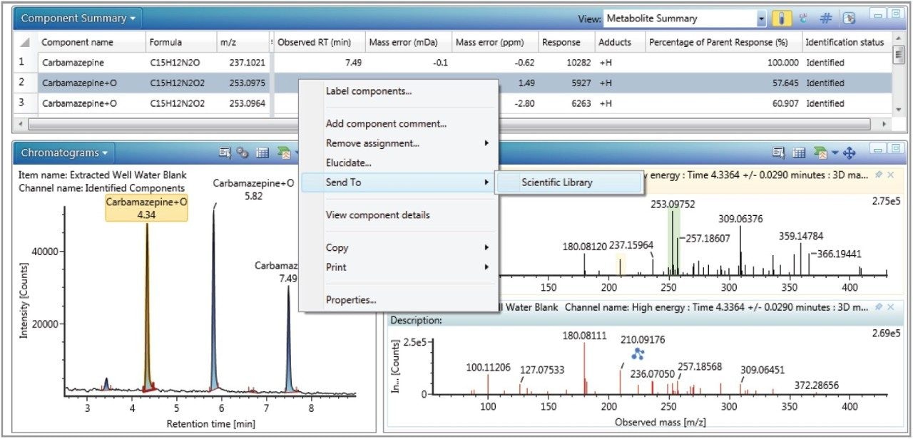 Sending reviewed metabolites to UNIFI’s scientific library