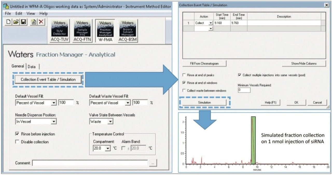 WFM-A Instrument Control Settings