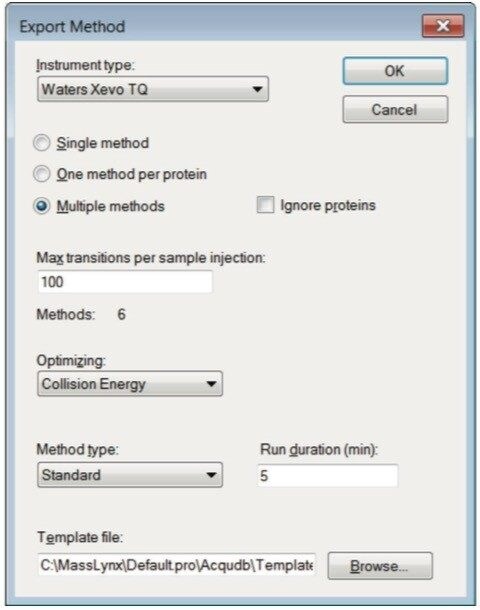 Export MS method settings for Masslynx.