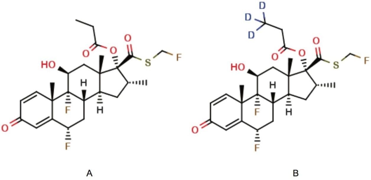 Fluticasone propionate and d3-fluticasone propionate. 