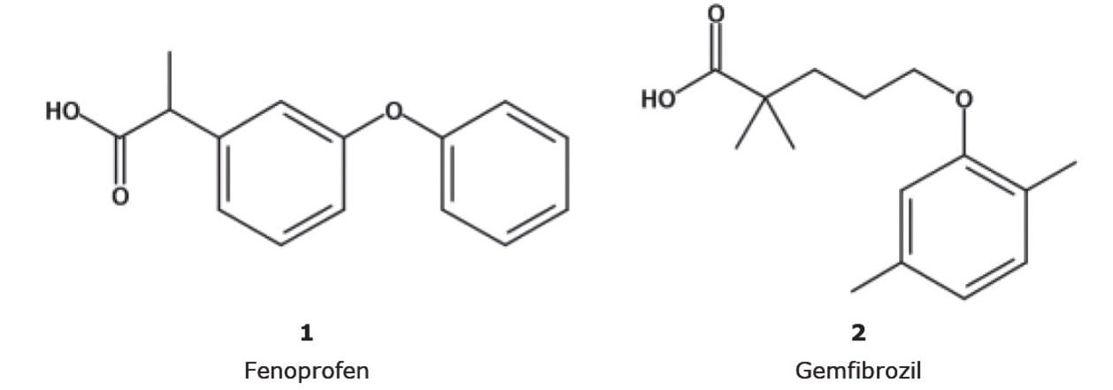 The chemical structures of fenoprofen and gemfibrozil