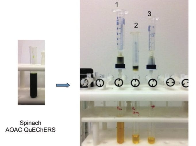 Oasis PRiME HLB in plus type cartridges provide identical cleanup.